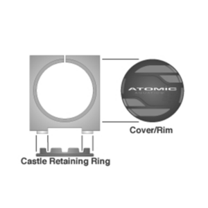 Atomic  M1 Rim Clamp